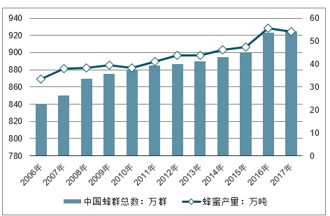 深度解析：AI医疗市场全景调研与未来发展趋势报告总结