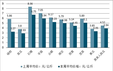 深度解析：AI医疗市场全景调研与未来发展趋势报告总结