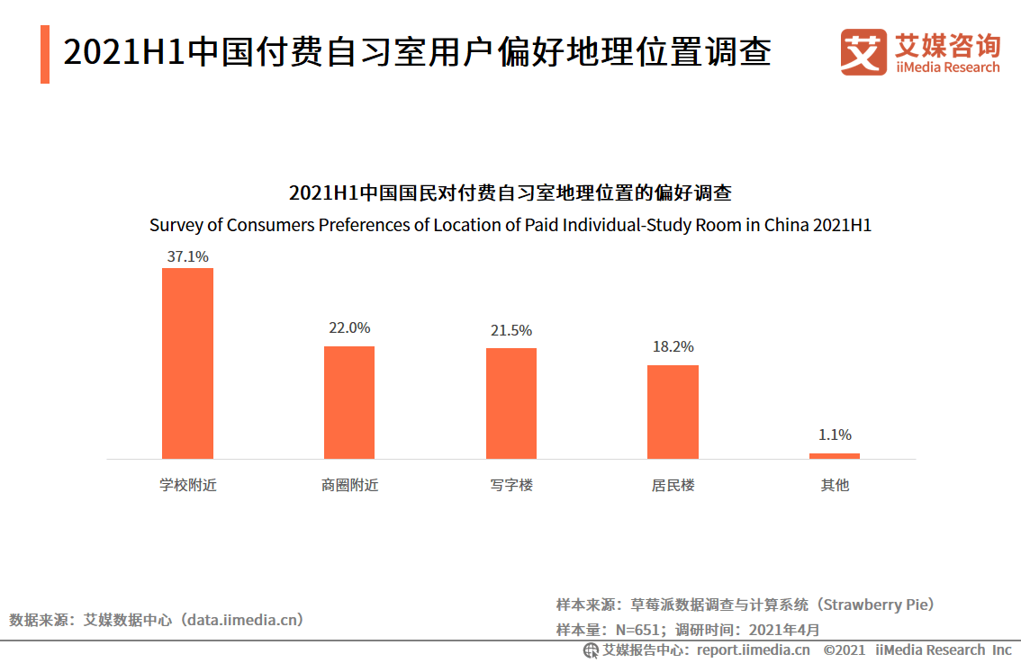 中国心理咨询行业市场现状与发展趋势调研报告