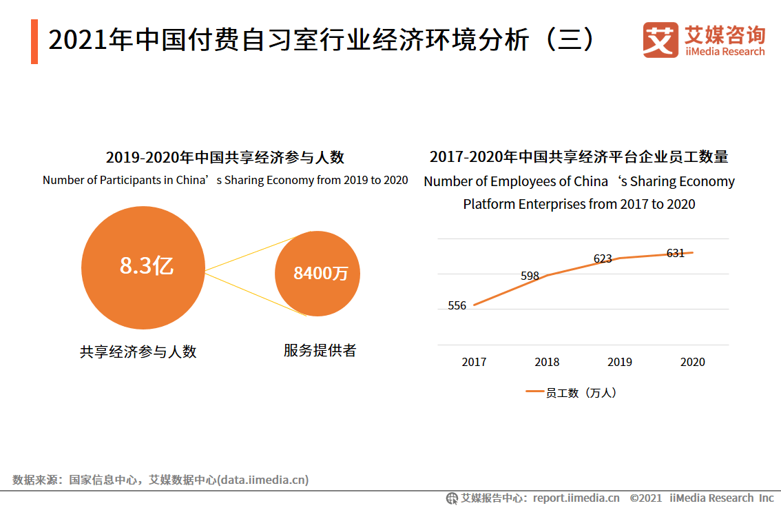 中国心理咨询行业市场现状与发展趋势调研报告