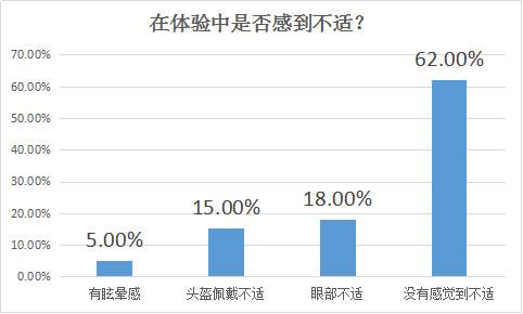 探讨敏感内容：为何内容可能引起不适的提示如此重要