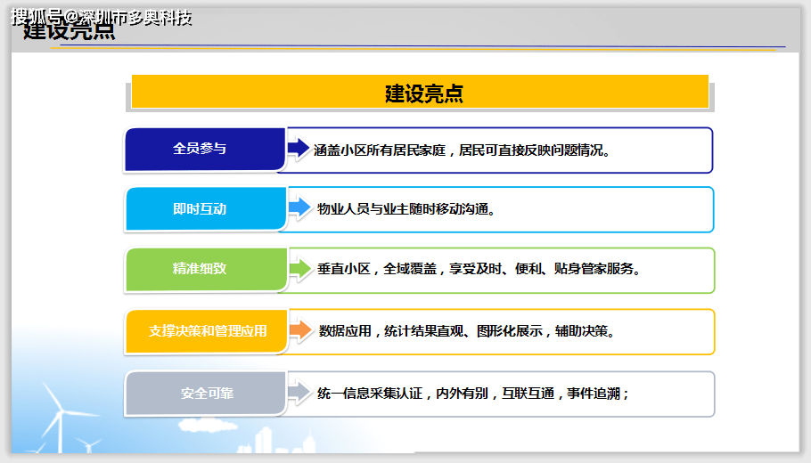 ai开放平台人脸识别格式设置方法及错误解决指南