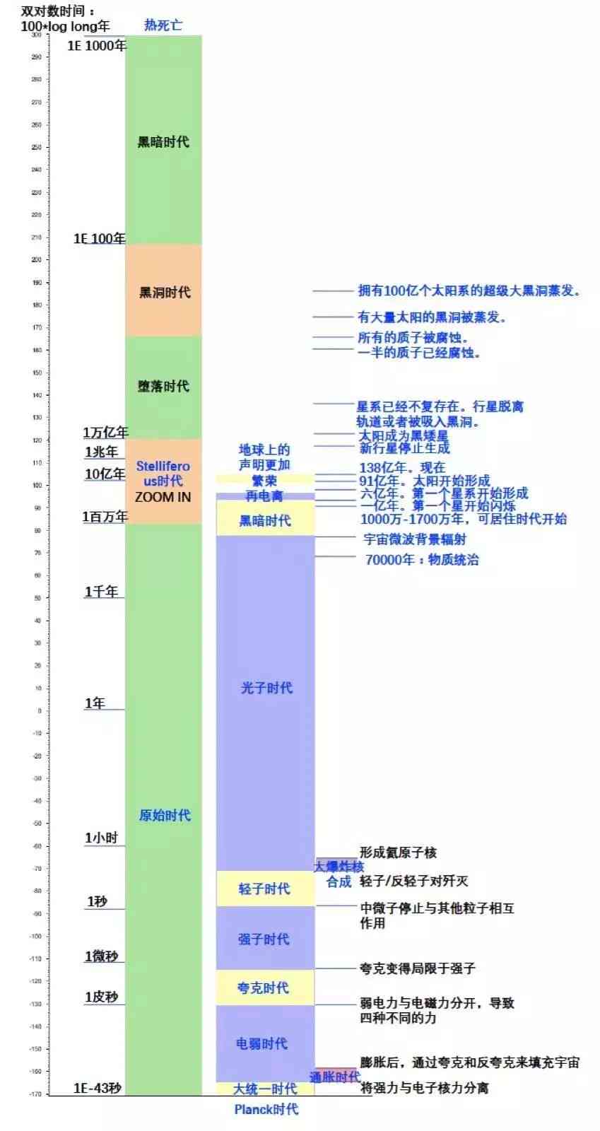 'AI人脸检测准确率突破阈值：达到多少分才算高精度表现'