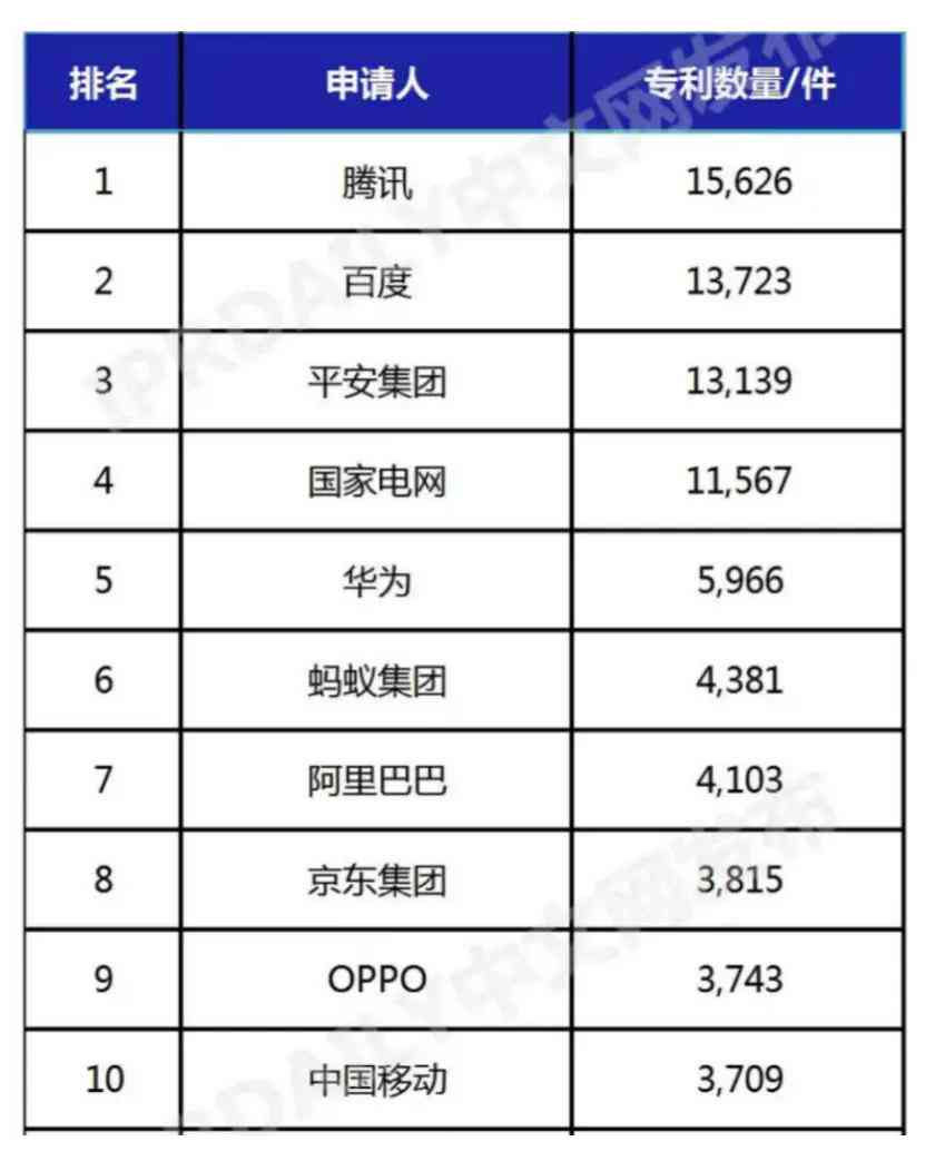 国内ai写作排行榜最新：最新排名一览