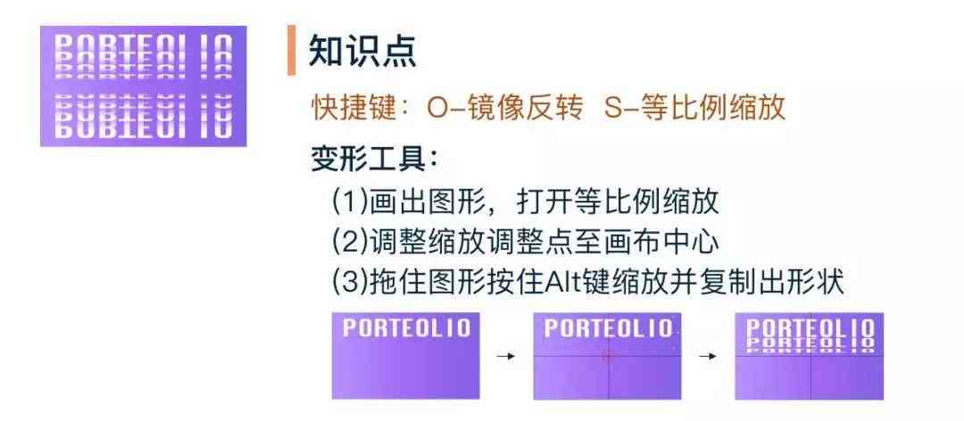 掌握AI文案撰写秘诀：全方位解析出口成章AI文案创作技巧与常见问题解答