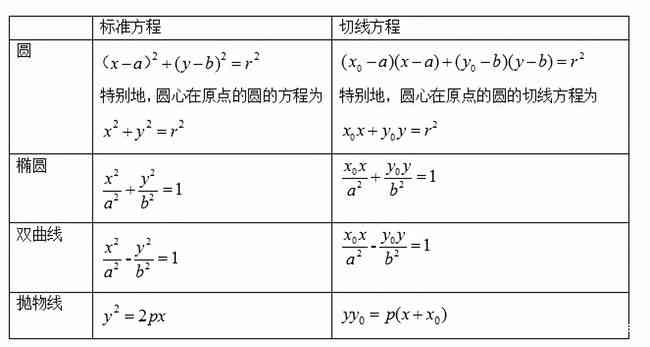 恩山体型大小对比及排名情况解析