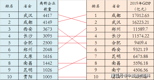 恩山体型大小对比及排名情况解析