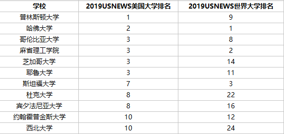 恩山体型大小对比及排名情况解析