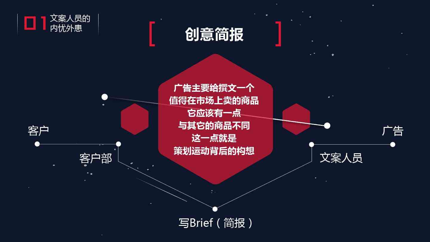 全方位AI教程：服装行业文案策划与优化解决方案指南