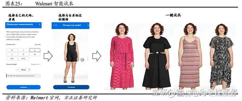 全方位AI教程：服装行业文案策划与优化解决方案指南