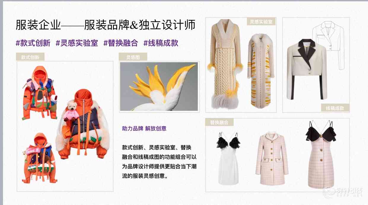 智能ai教程服装文案设计