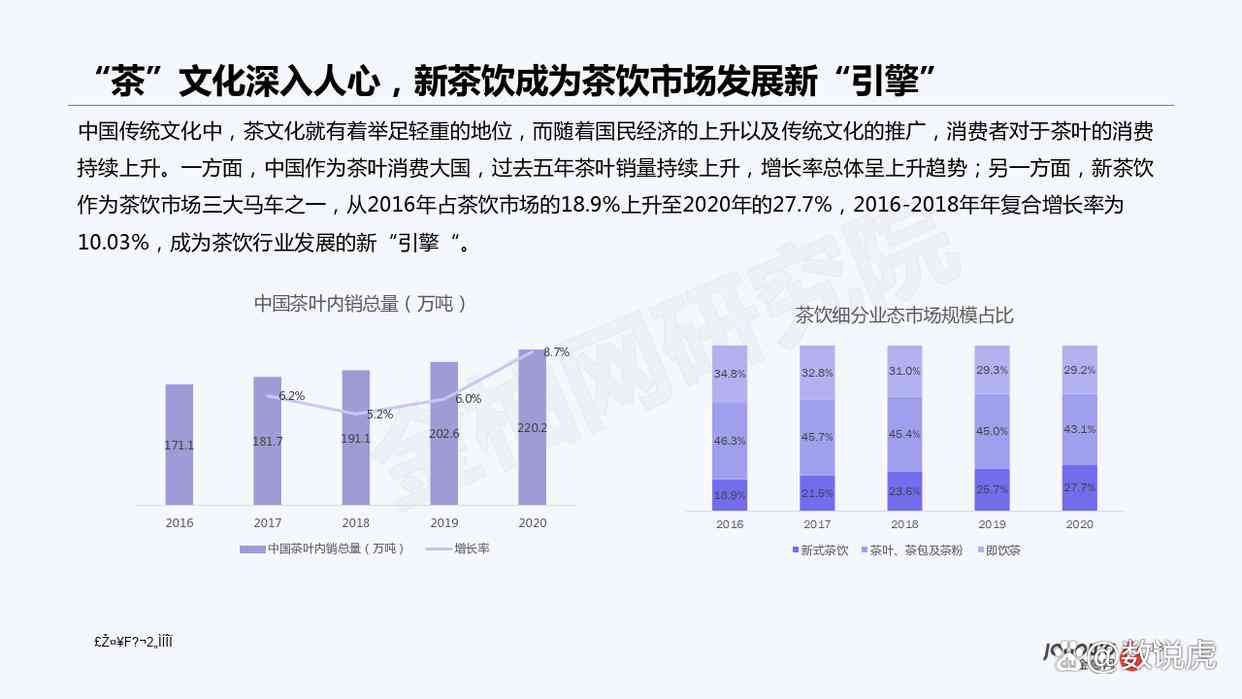 '人工智能赋能下的茶颜悦色设计深度分析报告'