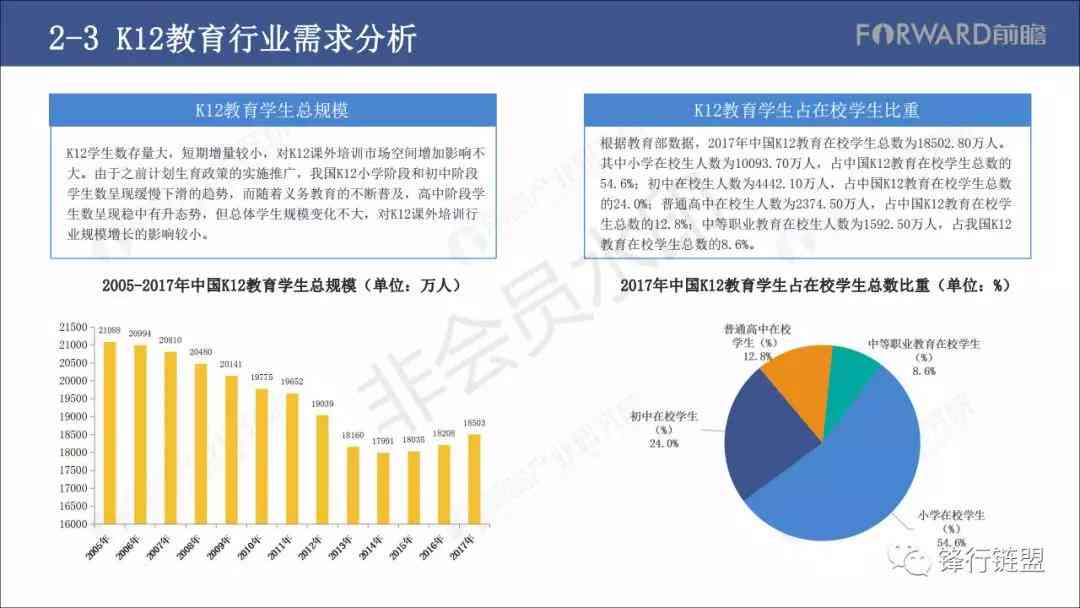 茶颜悦色AI设计分析报告总结：理念阐述、设计说明与反思