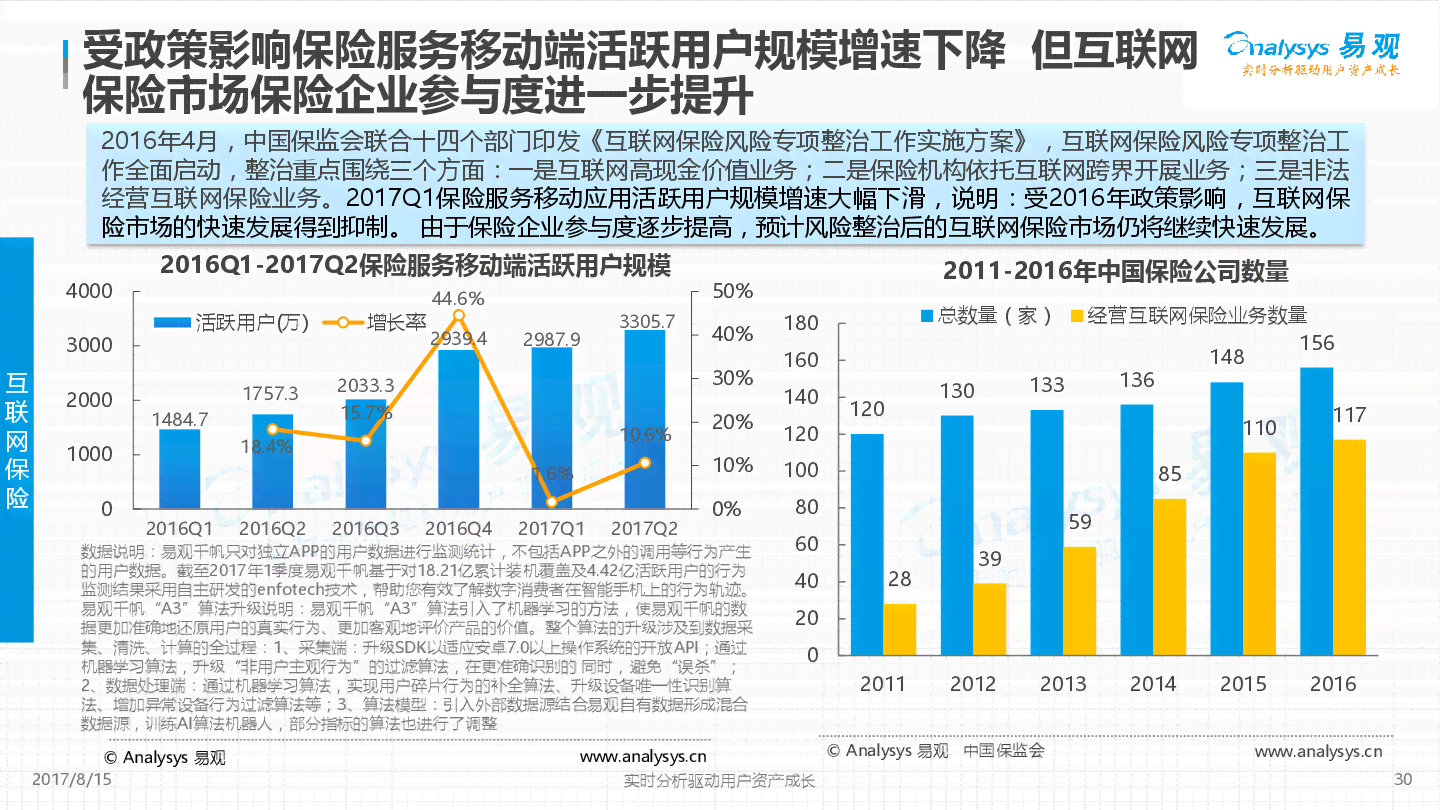 茶颜悦色AI设计分析报告总结：理念阐述、设计说明与反思