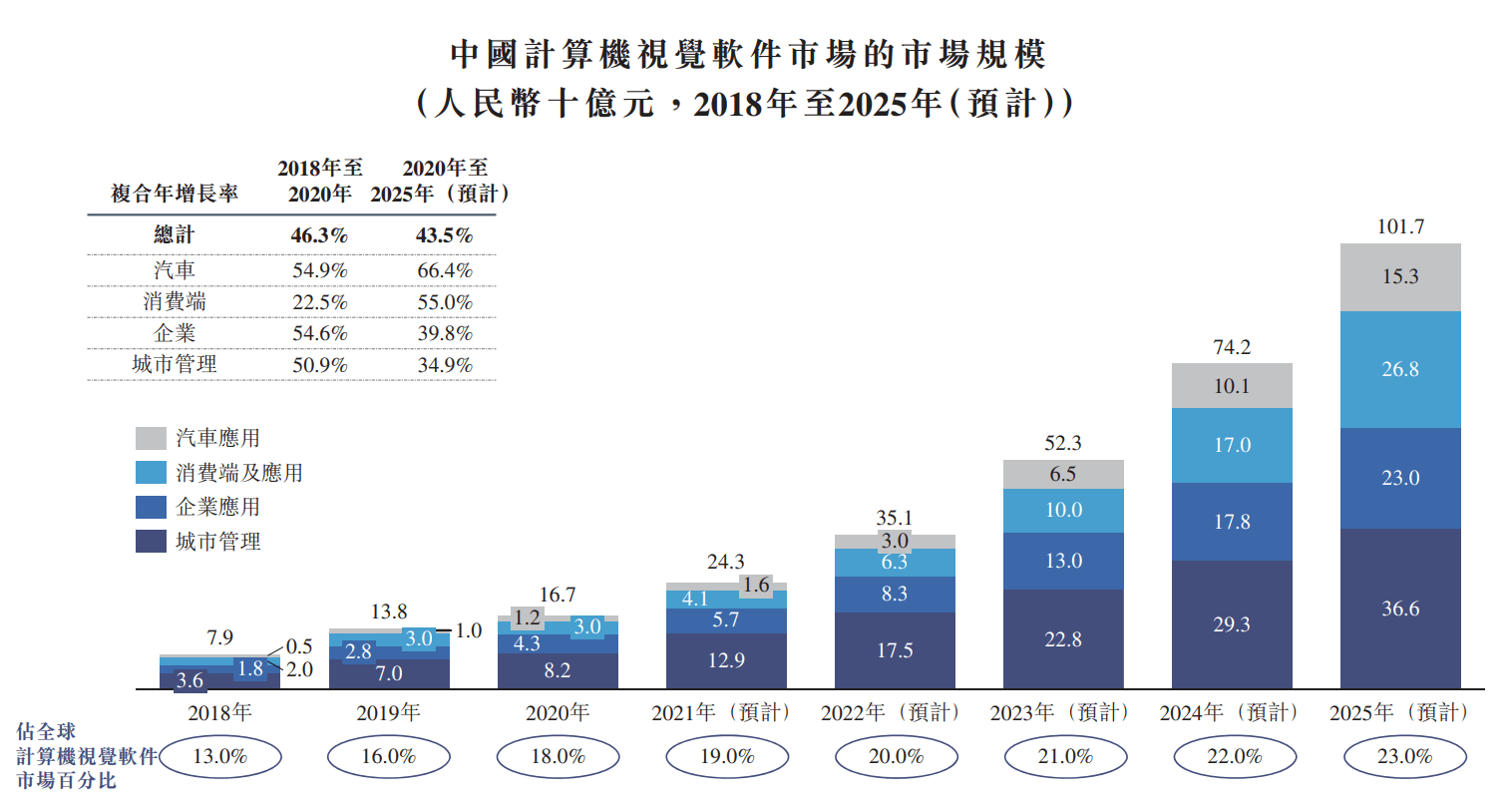 探秘寤烘科技前沿：AI建模技术的深度解析与应用指南