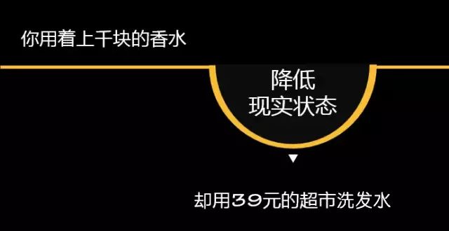 ai速卖通产品文案模板-ai速卖通产品文案模板怎么写