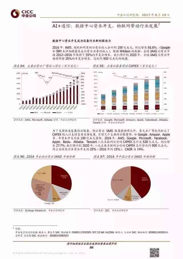 平安ai眼底照相检查报告