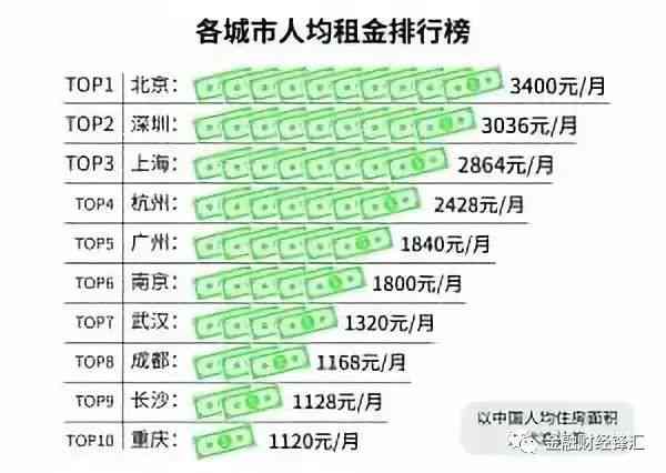 平安ai眼底照相检查报告