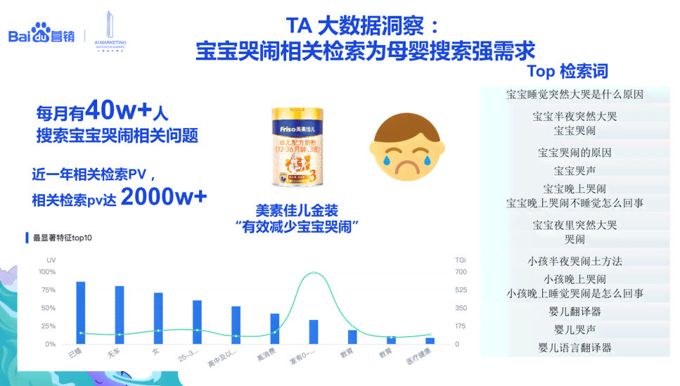 必应ai助力写作怎么用-必应ai助力写作怎么用不了