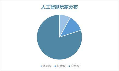 使用AI人工智能技术写文案的好处-使用ai人工智能技术写文案的好处是什么