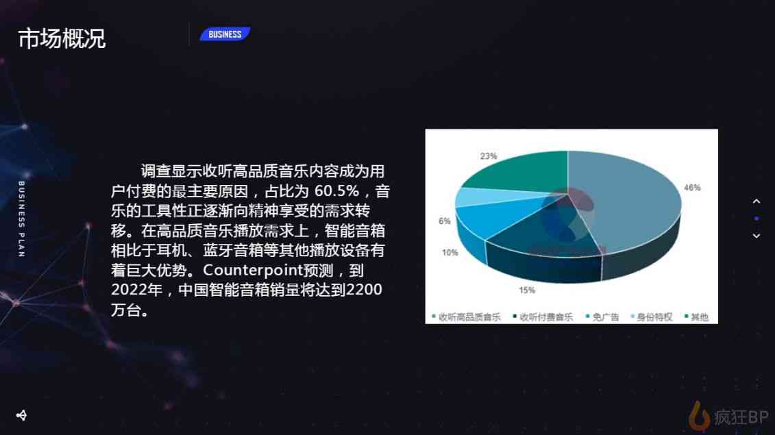 华为AI音箱市场营销报告-华为ai音箱市场营销报告分析