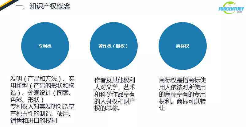 AI创作作品版权问题分析