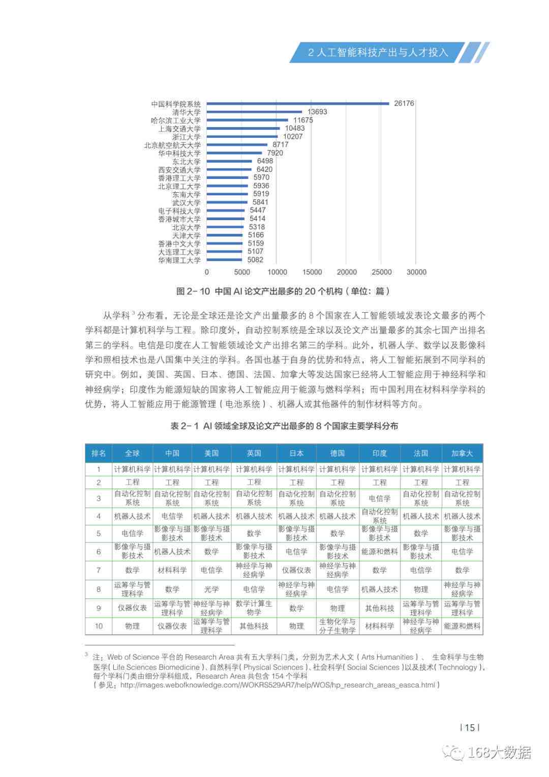 ai护理老人竞争分析报告