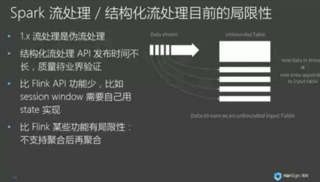 ai临摹复杂文案怎么做