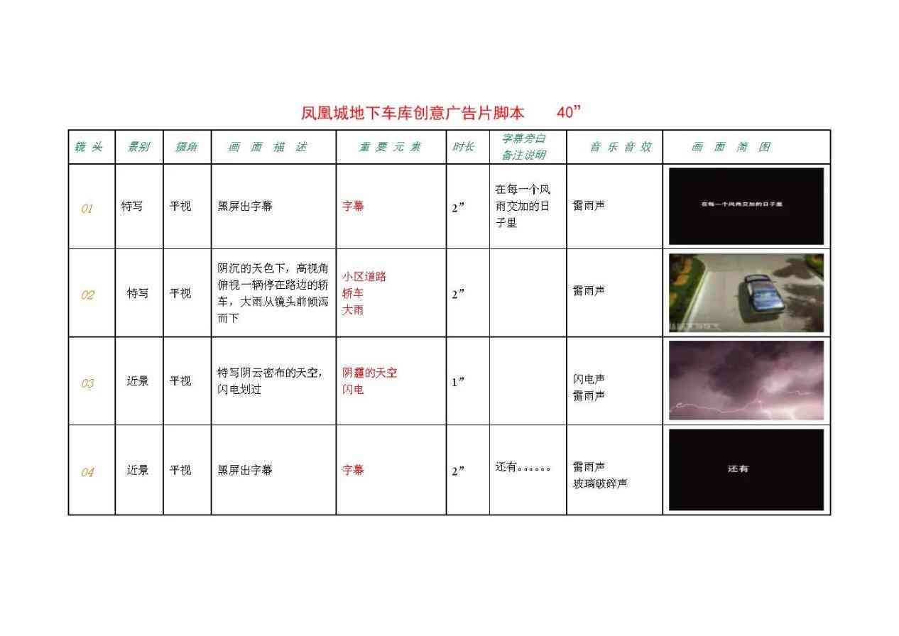 怎么训练ai写拍摄脚本