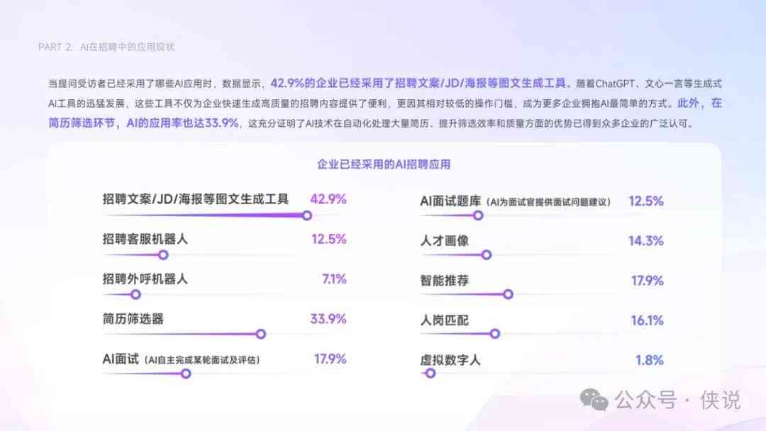 怎么用ai写一份调研报告