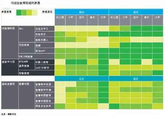 ai色技巧文案高级-ai色阶怎么做