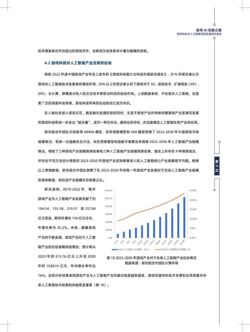 ai技术阅读总结报告