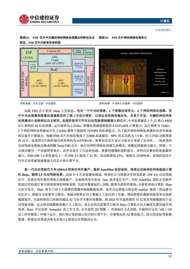 ai芯片产业2021深度报告