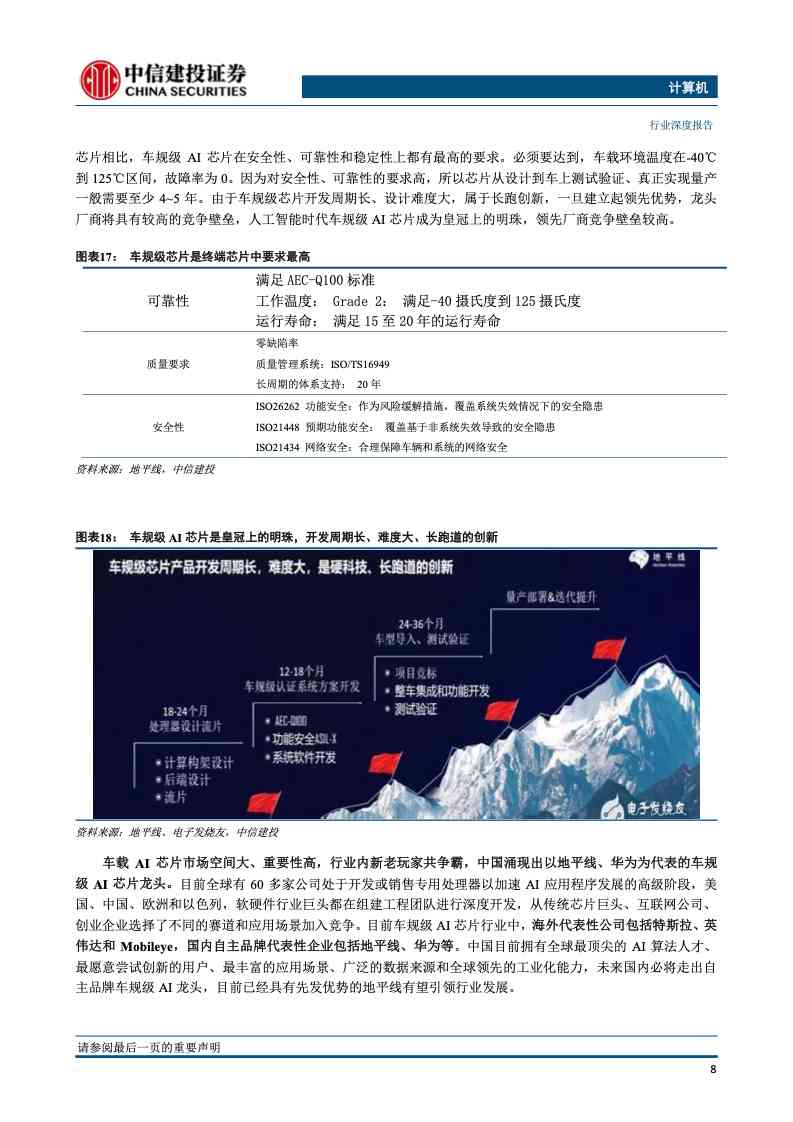 ai芯片产业2021深度报告