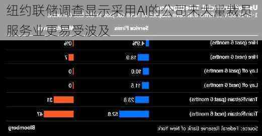 ai裁员纠纷案例分析报告-ai裁员纠纷案例分析报告怎么写