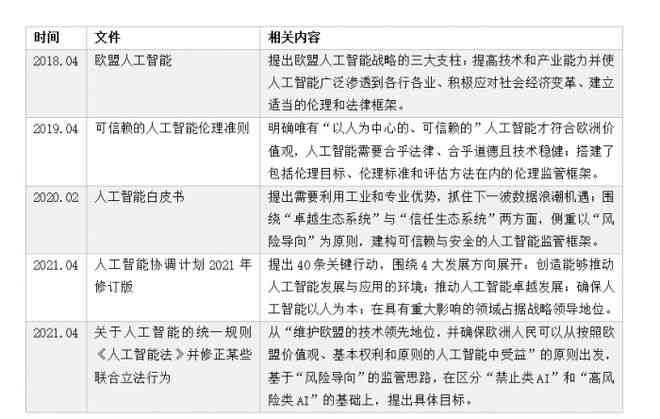 ai裁员纠纷案例分析报告-ai裁员纠纷案例分析报告怎么写