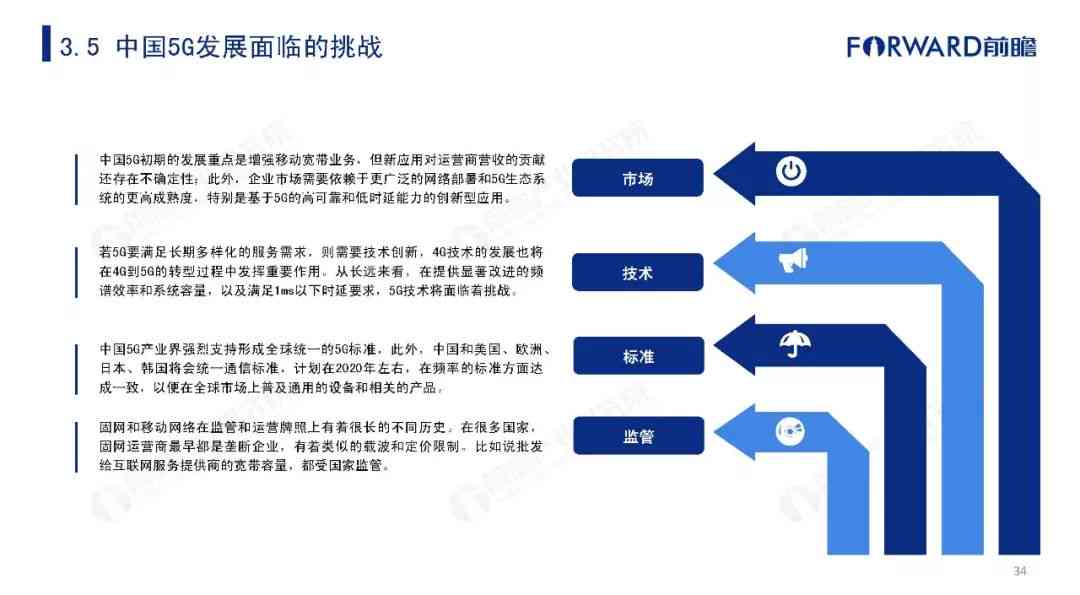 ai人脸发展现状分析报告-ai人脸发展现状分析报告怎么写