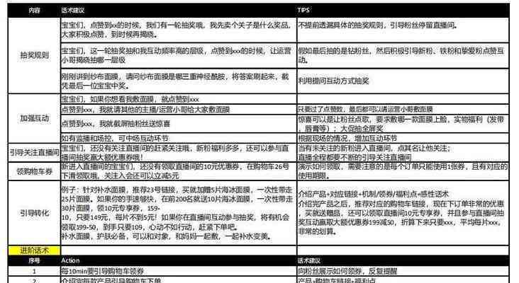 抖音ai直播脚本工具-抖音ai直播脚本工具下载