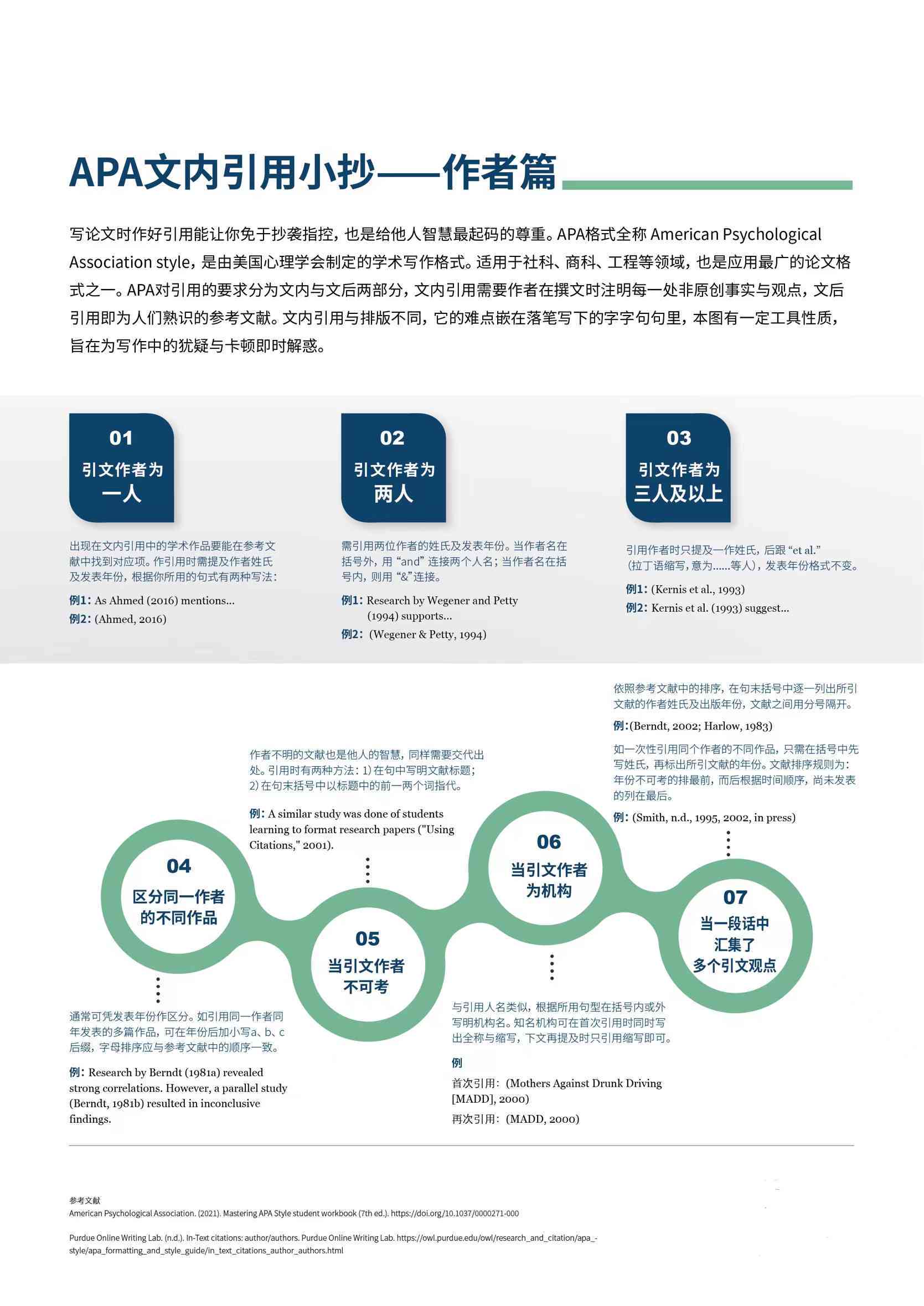 ai开题报告有那些软件-开题报告apa格式