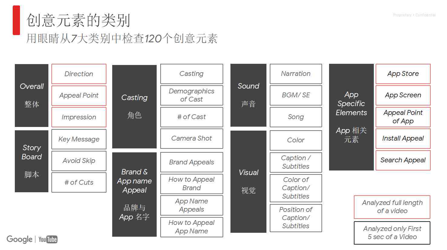 ai3脚本设置里面是空白-ai3脚本设置里面是空白怎么办