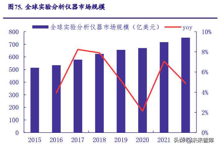 ai行业投资策略研究报告