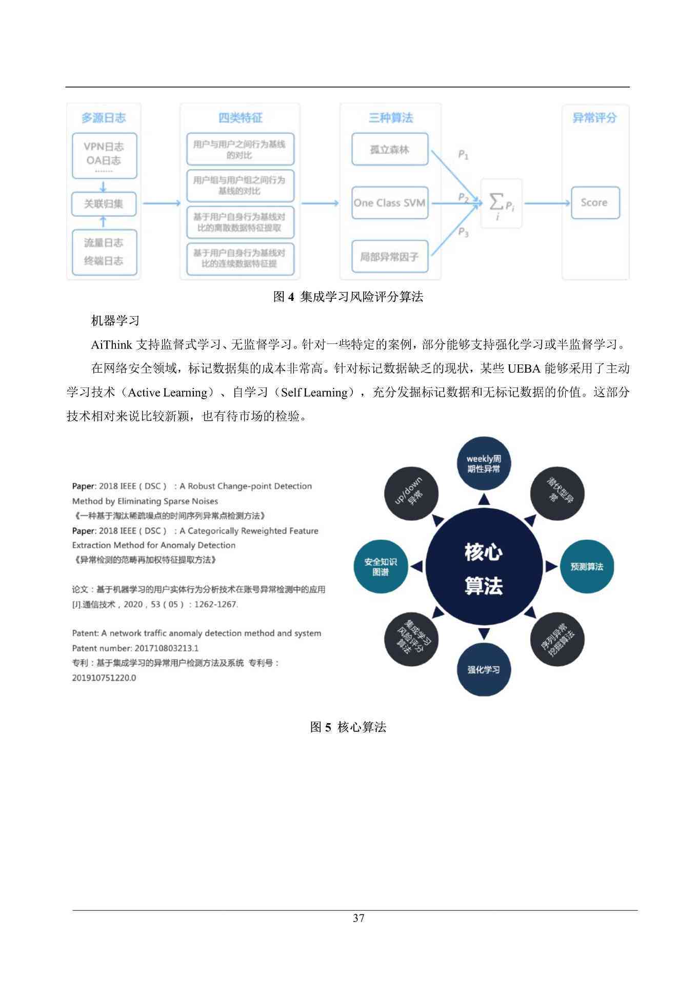 免费开题报告ai智能写作