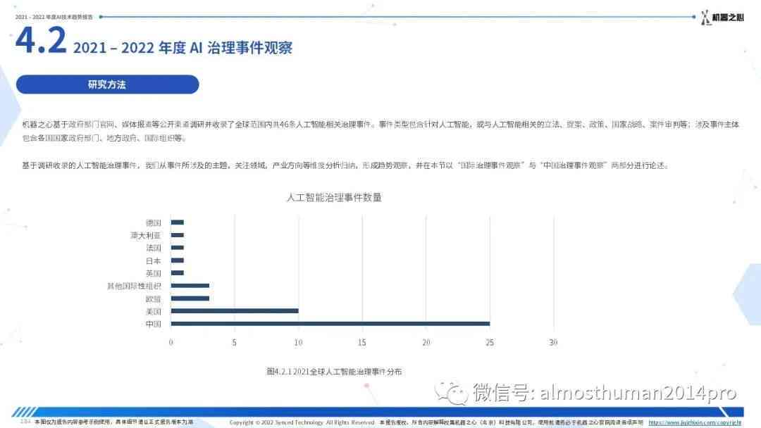 用ai写期末总结报告-用ai写期末总结报告怎么写