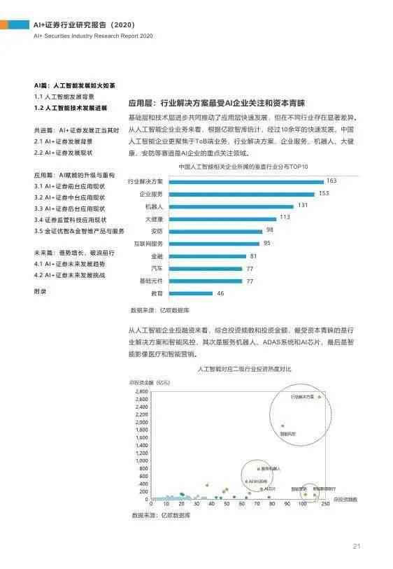 ai证券行业报告