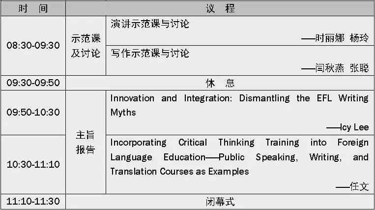 英语演讲ai写作怎么写