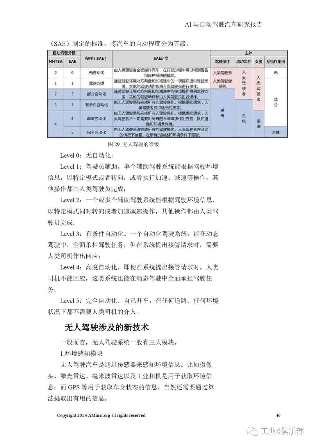 ai问卷分析报告怎么写-ai问卷分析报告怎么写的