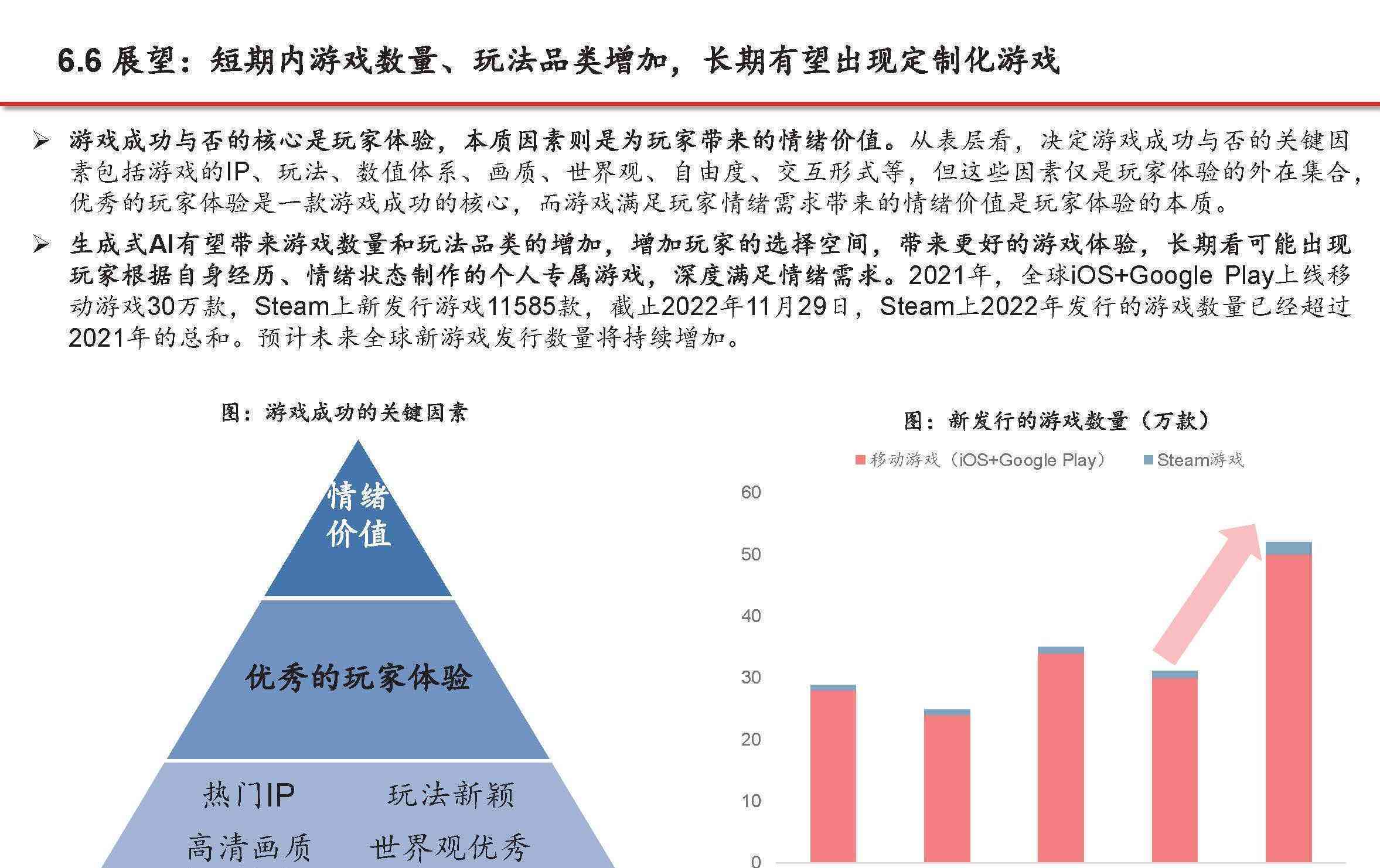 ai行业信用风险分析报告