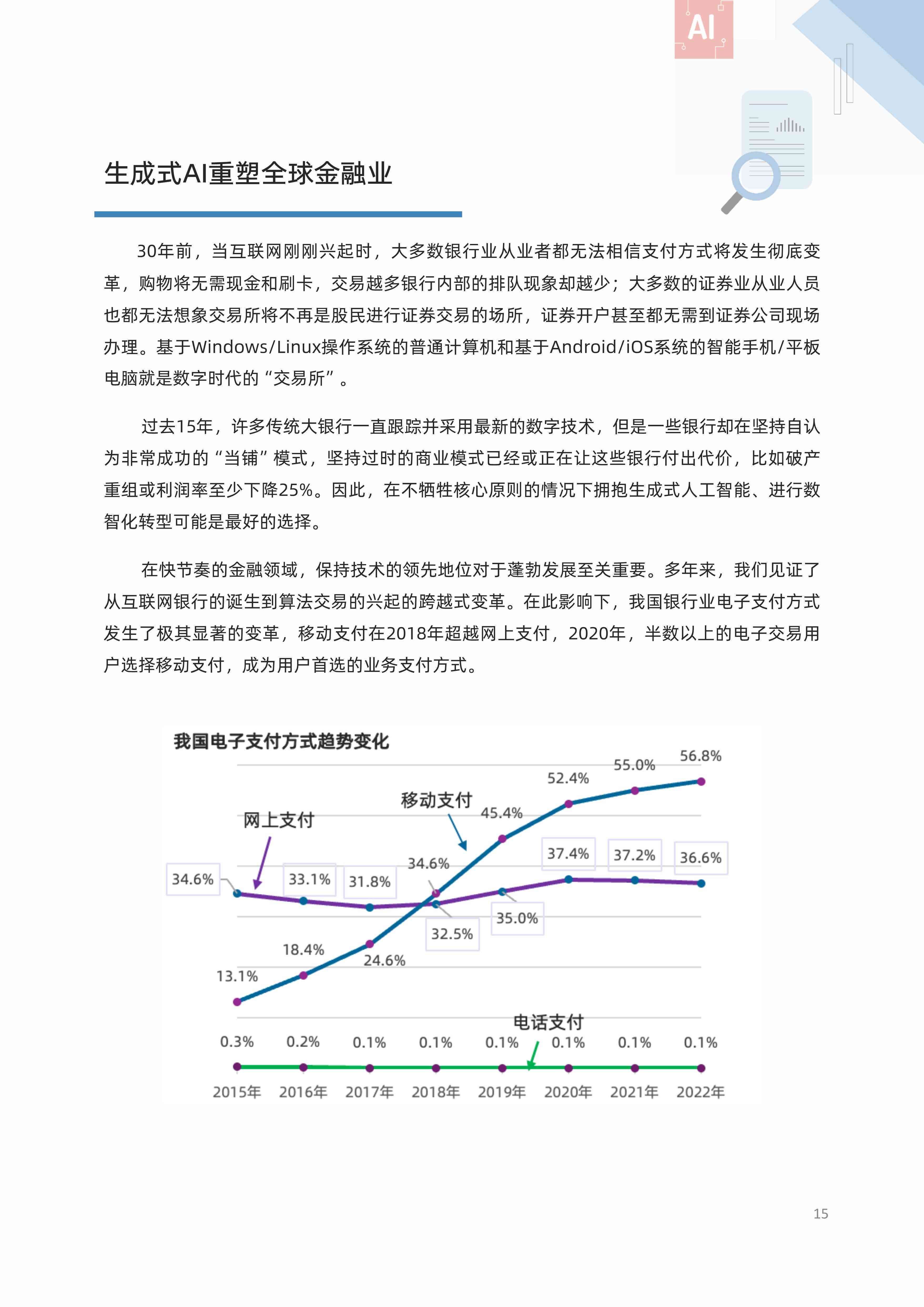 ai行业信用风险分析报告