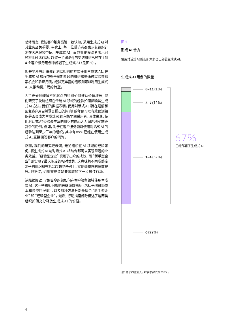 ai的优劣势对话分析报告