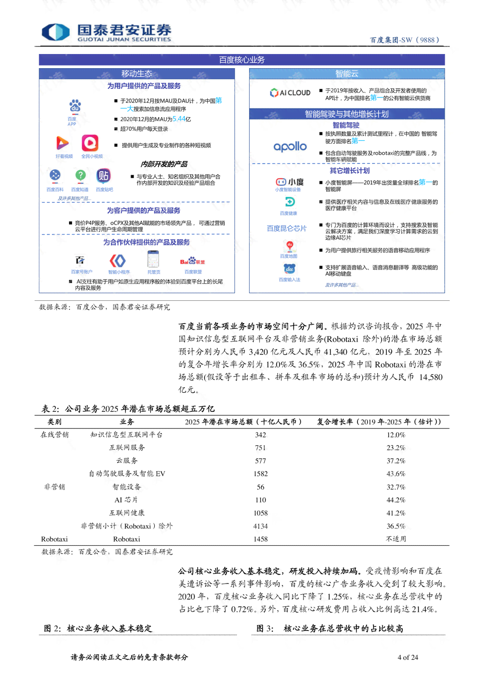 用ai写公司报告